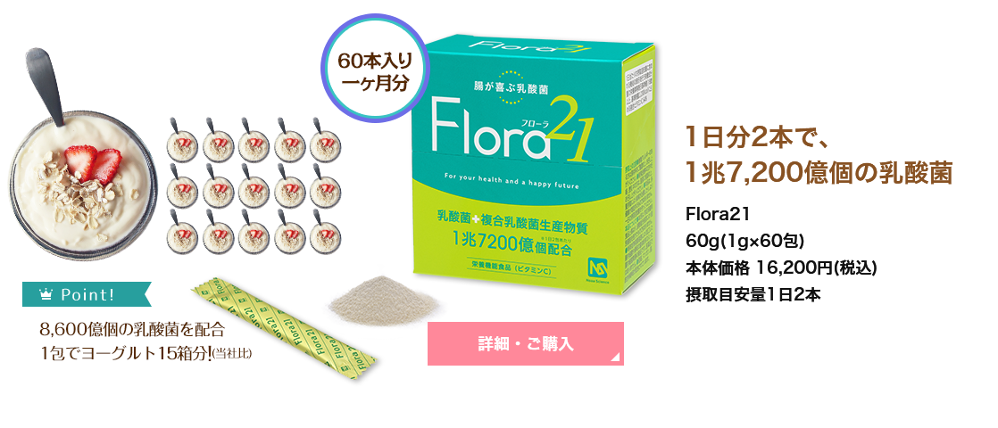 60本入り1カ月分ご購入はこちらから