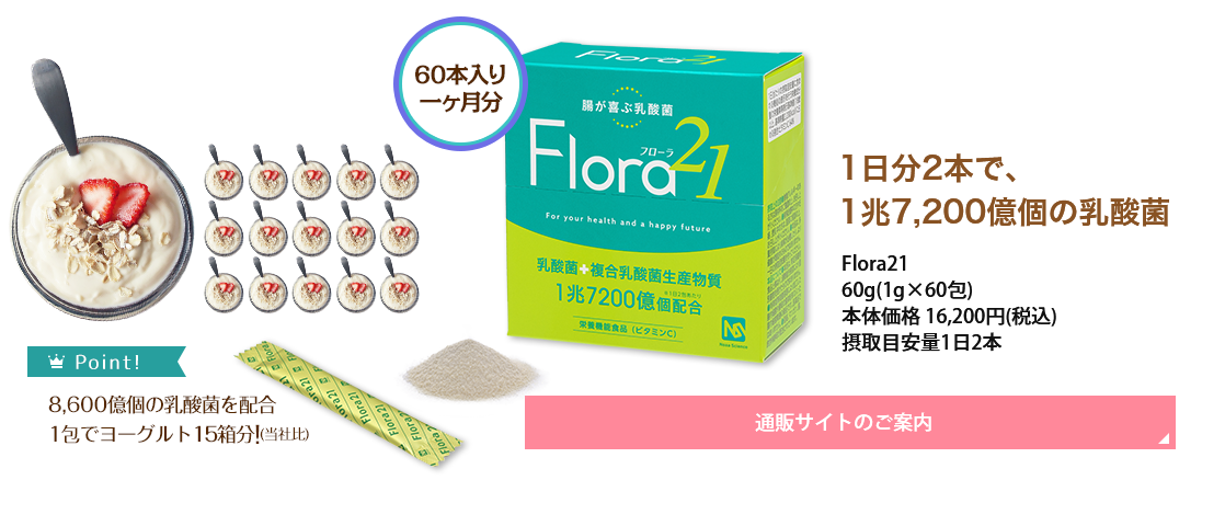 60本入り1カ月分ご購入はこちらから